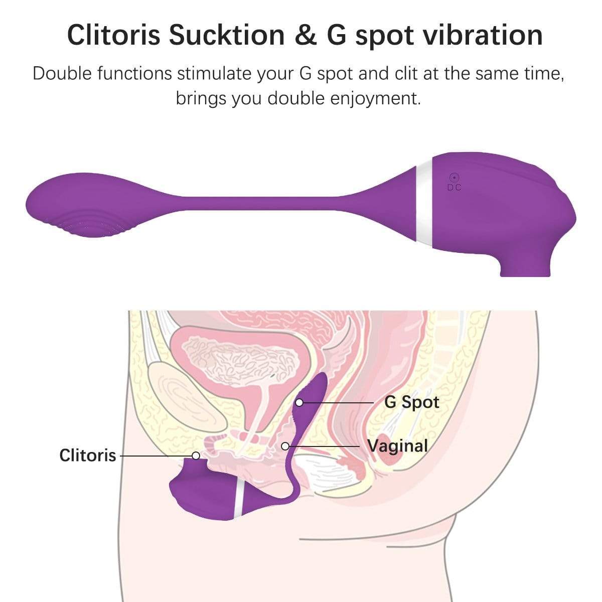 Clitoral Sucking & Vibration Vibrator