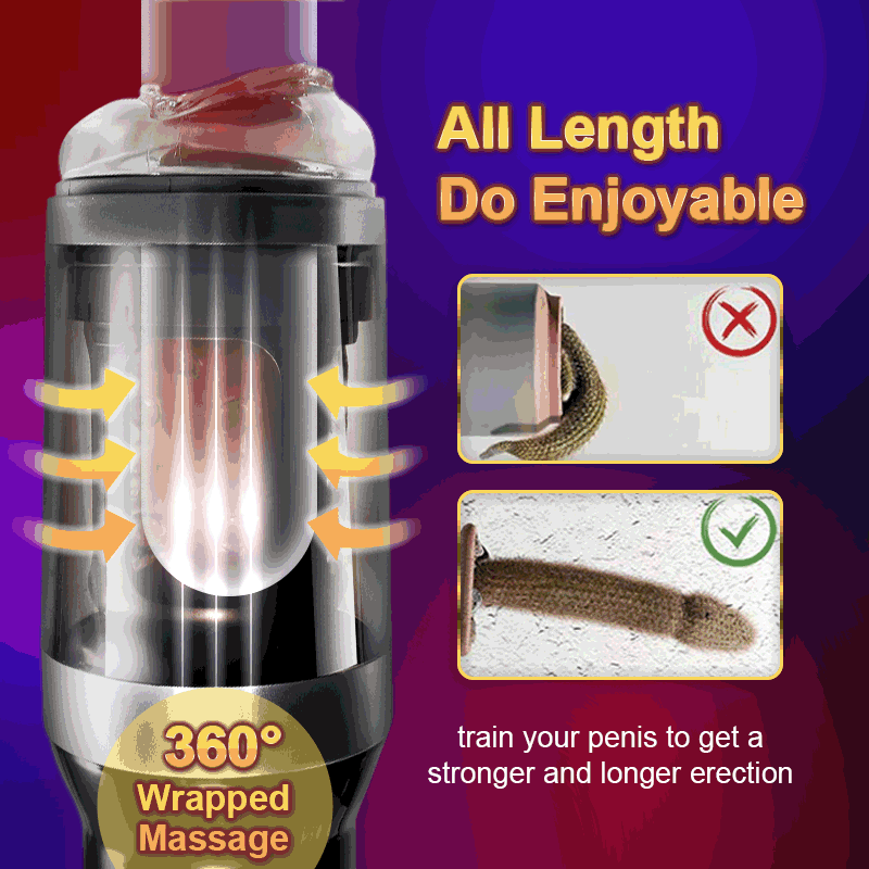 Automatic Male Masturbator Telescopic Rotation Voice Silicone Masturbation Sex Toys