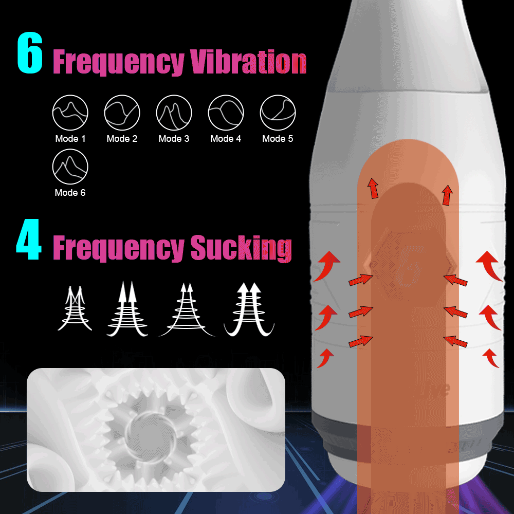 Automatic Sucking Masturbation Cup Male Vagina Real Pussy Vibrating Masturbators Sex Toys